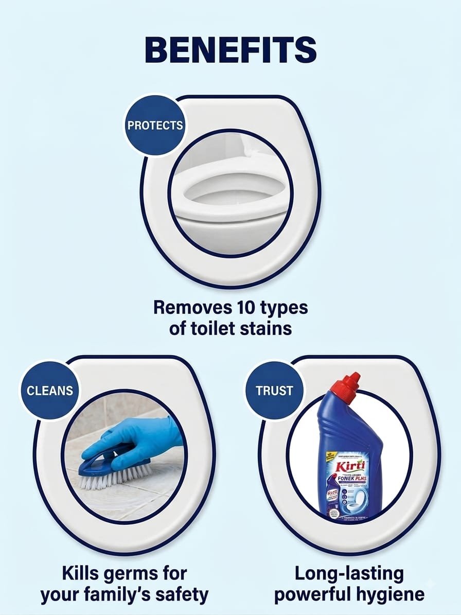 Toilet Cleaner - Image 5